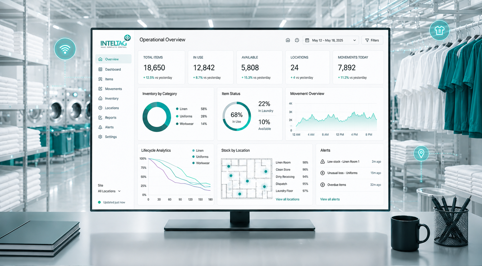 Slide-2-Data-and-Automation-V4.png